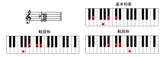 E7sAmR[h摜