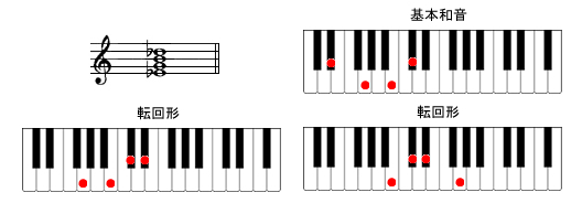 Eaug7sAmR[h摜