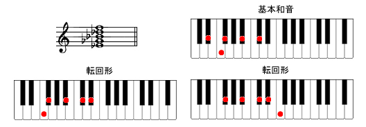 Em9sAmR[h摜