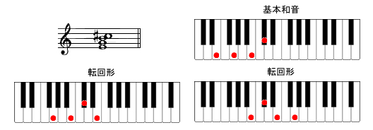 Em6sAmR[h摜