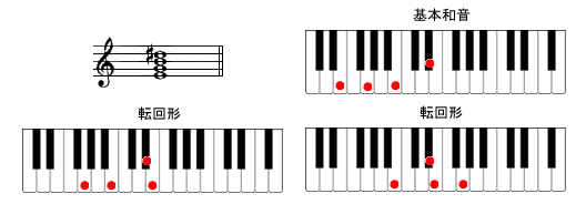 EmM7sAmR[h摜