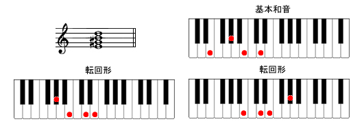 E7sAmR[h摜