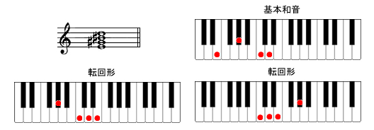 Eaug7sAmR[h摜