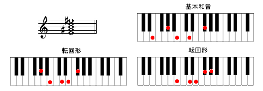 E9sAmR[h摜