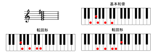 Em9sAmR[h摜