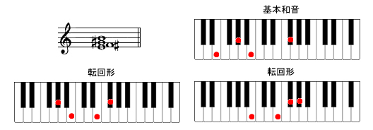 Eadd9sAmR[h摜