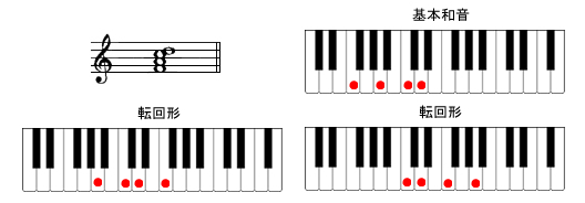 F6sAmR[h摜