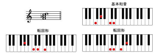 Fm6sAmR[h摜